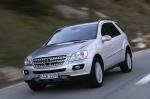 Mercedes-Benz ML-Class 2006 года